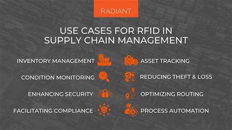 rfid supply chain tracking|companies that use rfid tags.